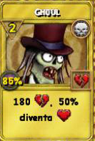 Ghoul oro