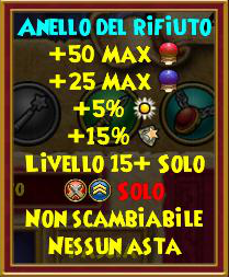 Anello del rifiuto stat