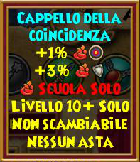 Cappello della coincidenza stat