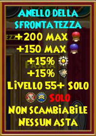 Anello della sfrontatezza stat