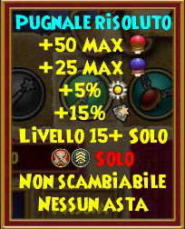 Pugnale risoluto stat