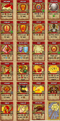 All Fire Spells