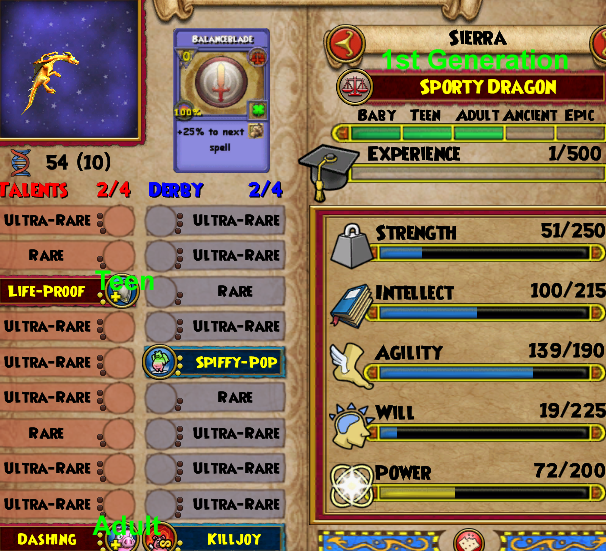 Wizard101 Boost Chart