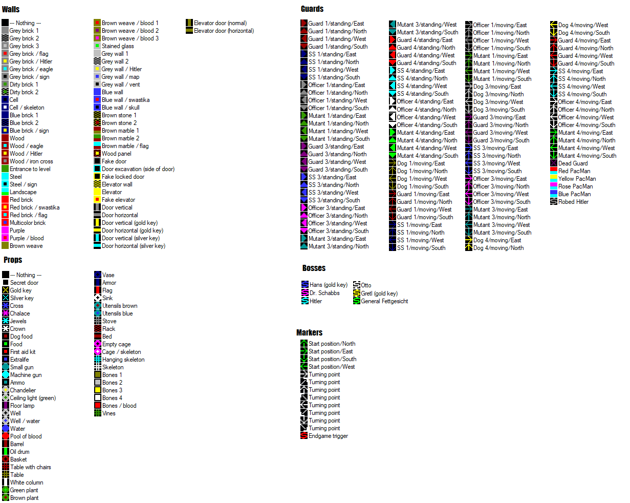 Map Key Wolfenstein 3D Wiki Fandom   Latest