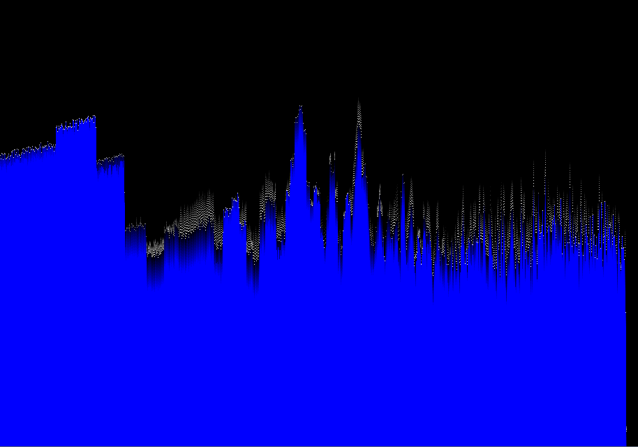 Whitecap torrent