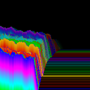 Eclectic Colors Gallery Windows Media Player Visualization Wiki Fandom