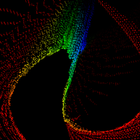 Musical Colors Windows Media Player Visualization Wiki Fandom