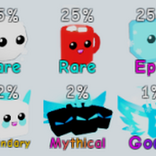 Frosty Egg Roblox Soda Simulator Fandom