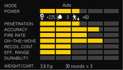 C-95 MC stat