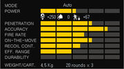 Z-3 FB stat