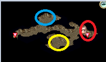 Circles