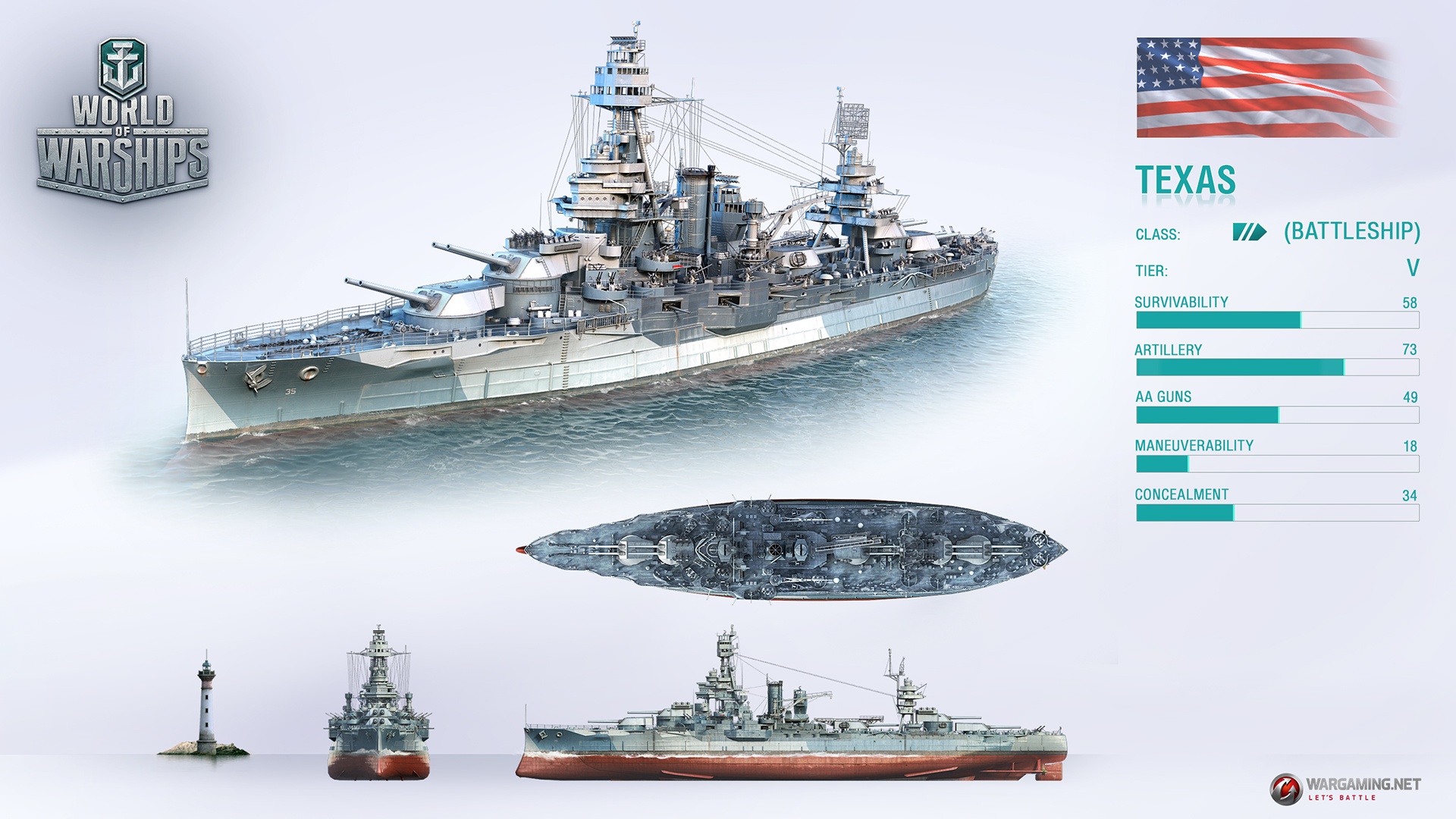 world of warships stats by ship