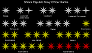 SRNavy-officers