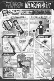 Triggers