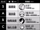 Border's Side Effect Types