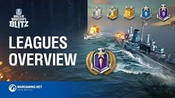 World Of Warships Blitz Wiki Fandom