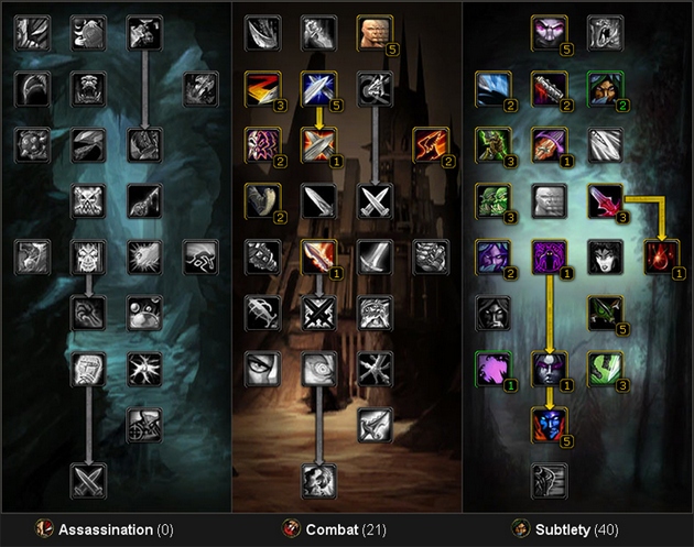 wow legion assassination rogue pvp wow legion assassination rogue pvp