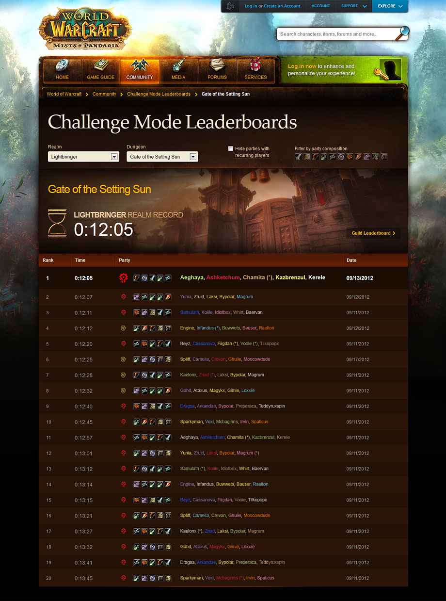 Challenge Mode Leaderboard WoWWiki FANDOM powered by Wikia