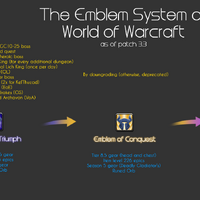 Emblem Of Frost Wowwiki Fandom