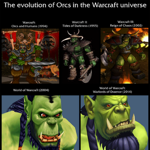 Orc Wowwiki Fandom