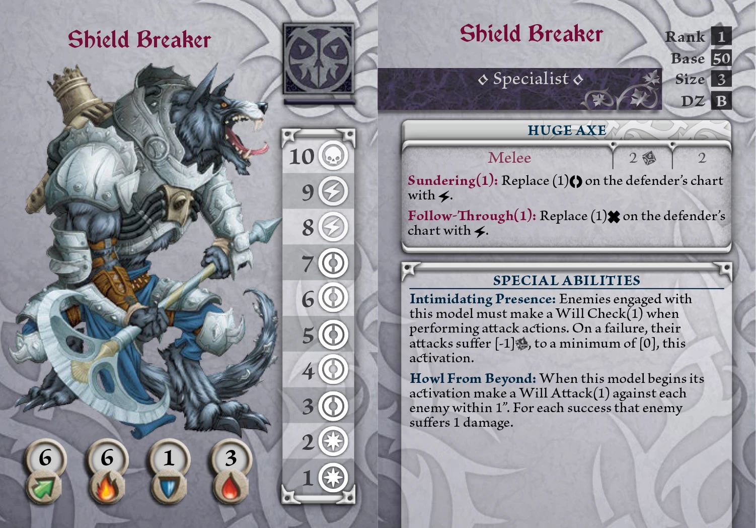 Shield Breaker Wrath of Kings Wiki Fandom