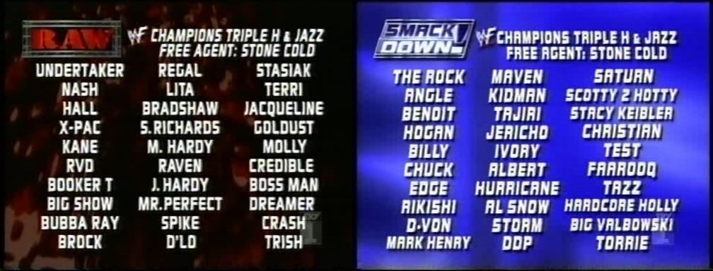 Draft Wwe Game Draft Wwe Game