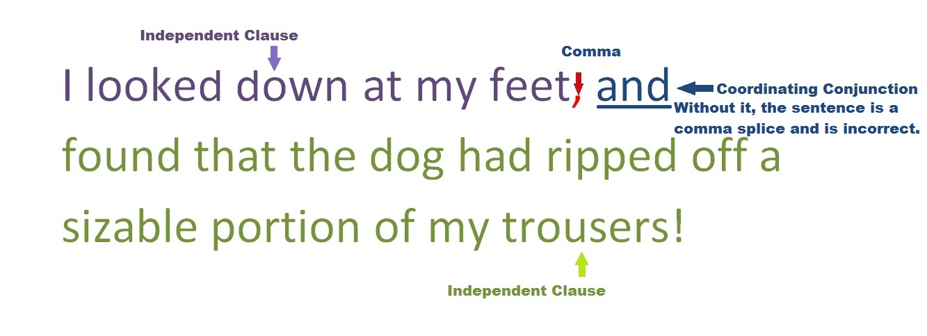 comma splice example