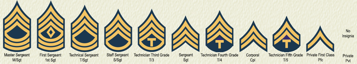 Top 70 Of Us Army Officer Ranks Ww2 Javierjsanulz