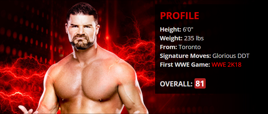 Bobby Roode Wikipedia Bobby Roode Wikipedia