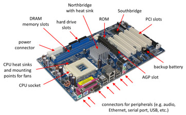 motherboard 2016 17 a