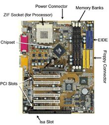 Computer-motherboard
