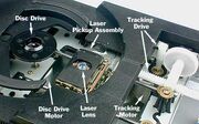 Cd-parts