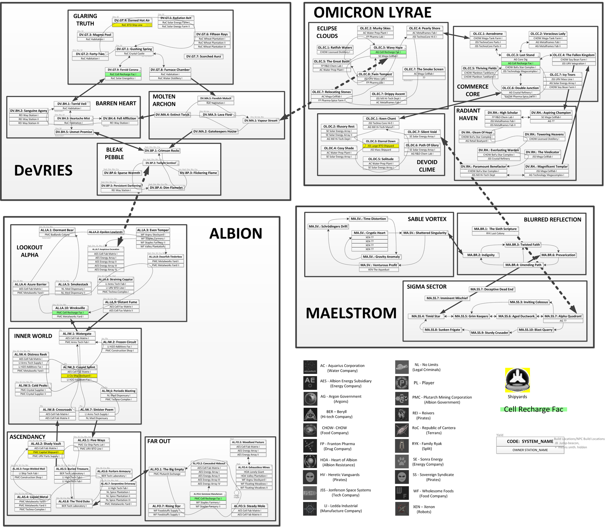 Map  X-Rebirth Wiki  FANDOM powered by Wikia
