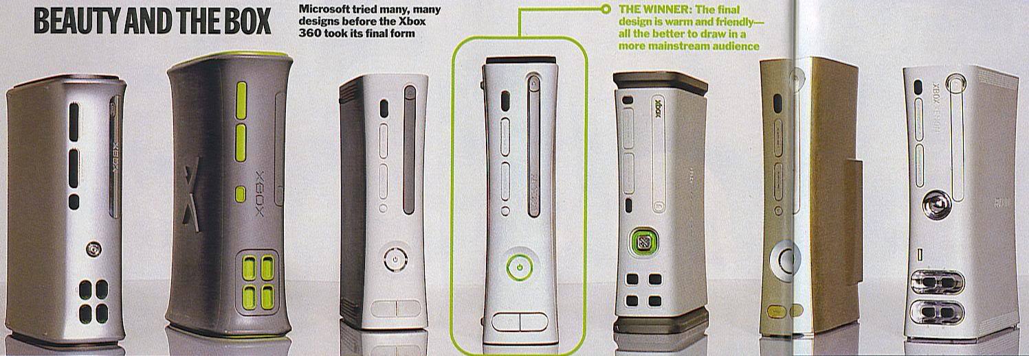 Category:Consoles | Xbox Wiki | FANDOM powered by Wikia