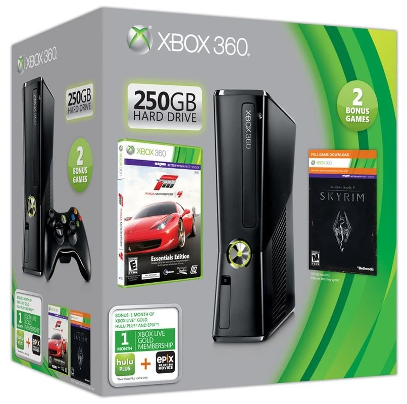 List of Xbox 360 bundles Xbox Wiki Fandom