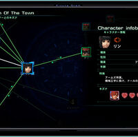 Affinity Chart Xcx Xenoblade Wiki Fandom