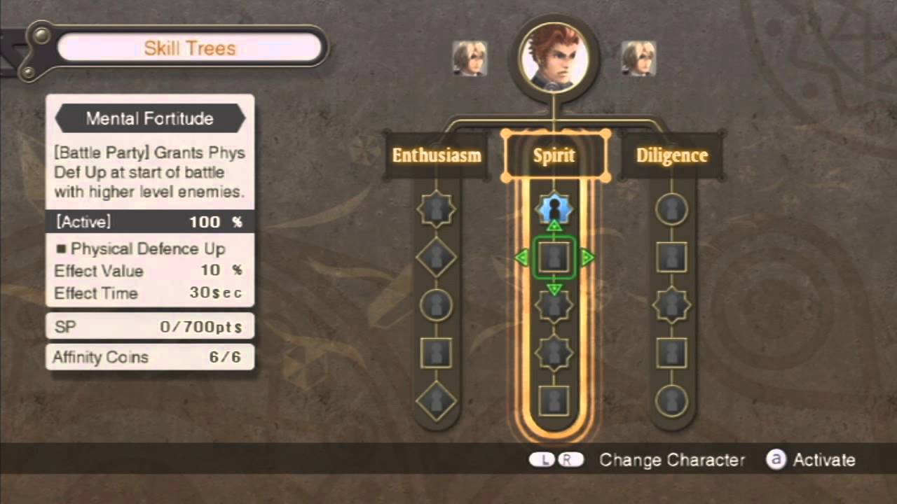 Xenoblade Chronicles X Skill Slots Xenoblade Chronicles X Skill Slots