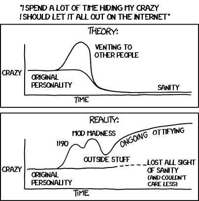 Image - Automation.png | xkcd Time Wiki | FANDOM powered by Wikia
