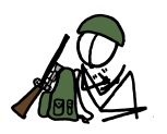 Beretguyatwar