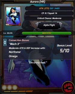Aurora HR Stats