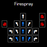 Maneuver firespray