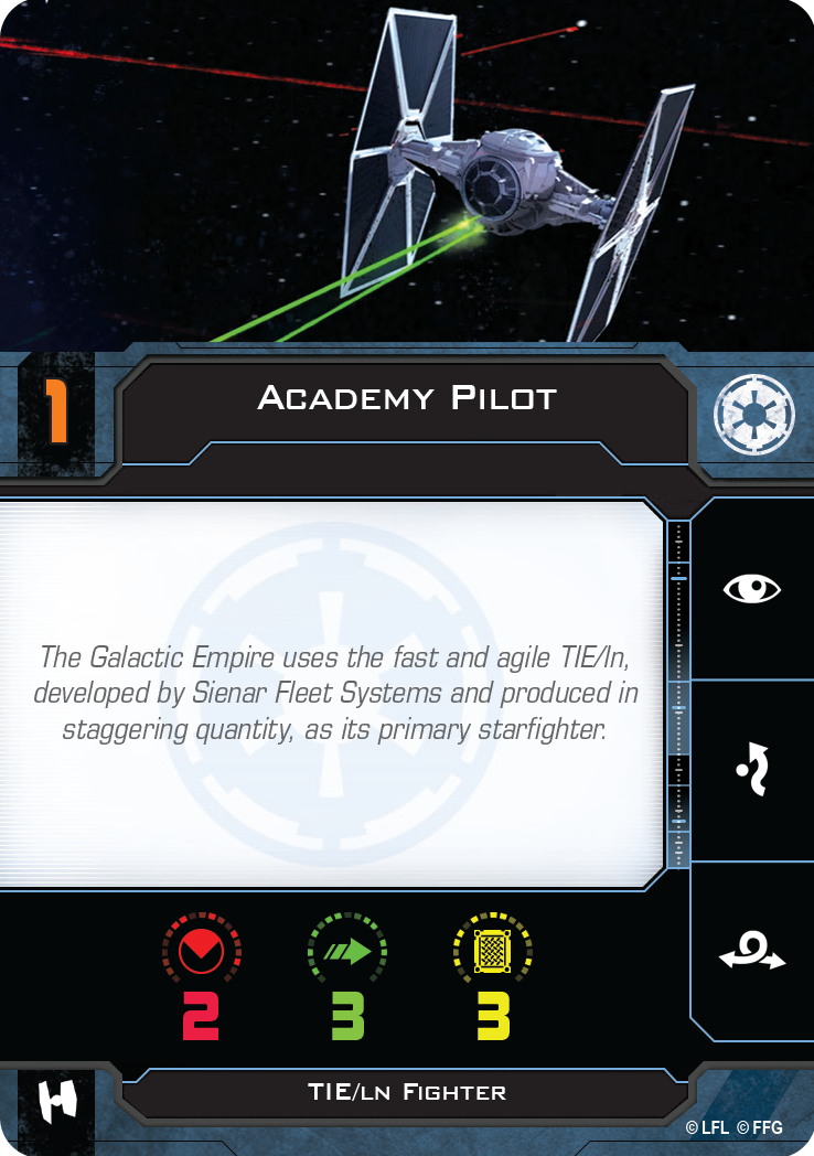 Academy Pilot Pilot Card