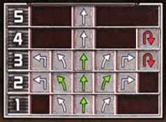 E-wing dial