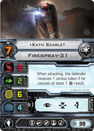 Kath Scarlet