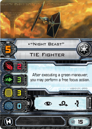 Night Beast