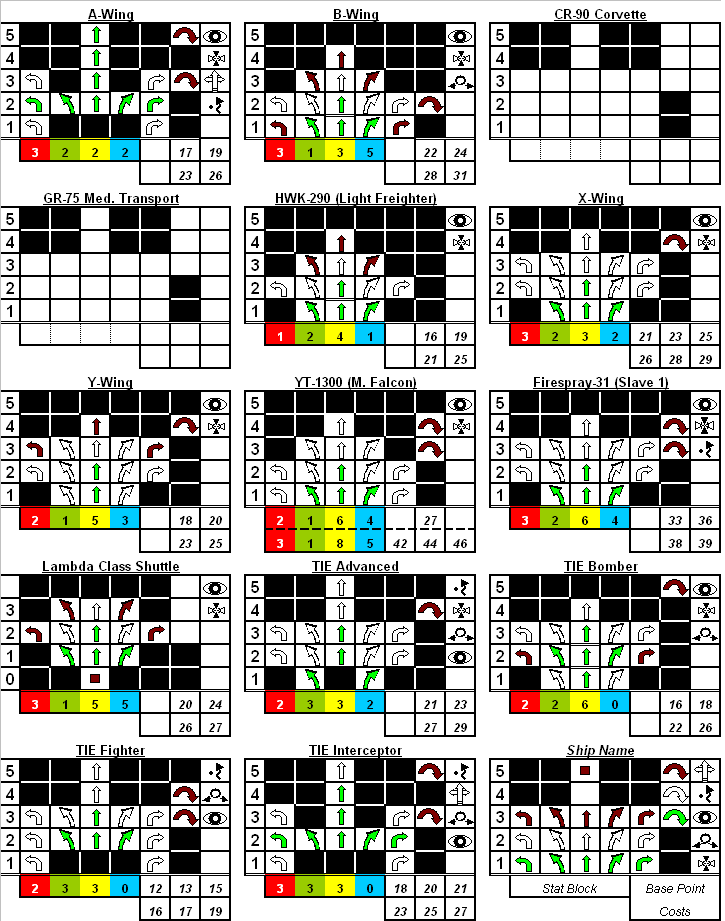 Image Movement v 2.png XWing Miniatures Wiki FANDOM powered by Wikia