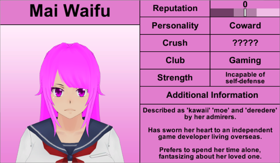 Как получить поинты в яндере. Яндере симулятор персонажи имена. Яндере симулятор персонажи. Имена персонажей из яндере симулятор. Яндере симулятор управление на клавиатуре.