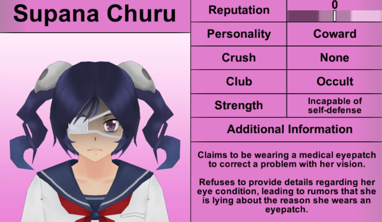 Карта яндере симулятора