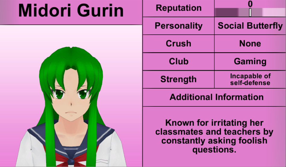 Imagen Info midori.png Wikia Yandere Simulator FANDOM powered by