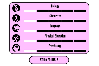 Yandere Simulator Extras Cheat Codes